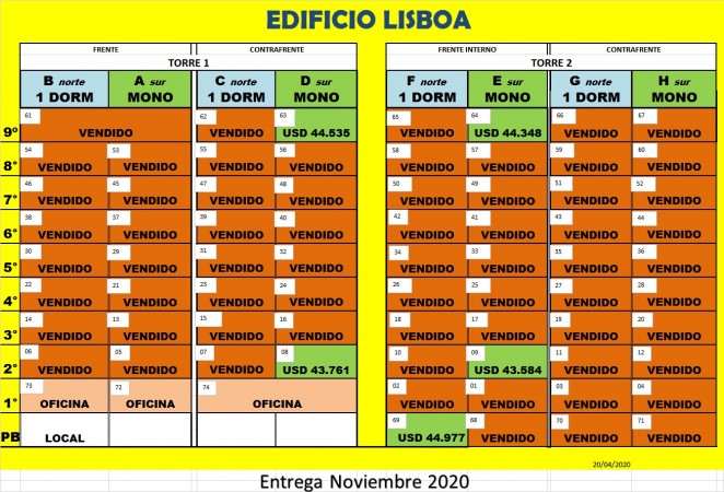 DEPARTAMENTOS EN POZO