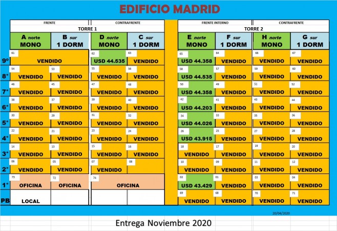 DEPARTAMENTOS EN POZO