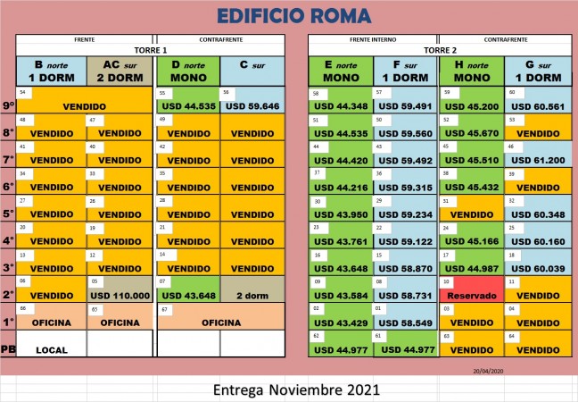 DEPARTAMENTOS EN POZO