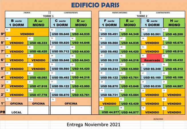 DEPARTAMENTOS EN POZO